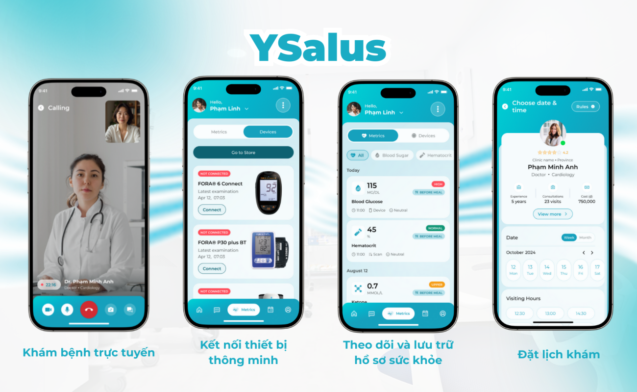 KHÁM BỆNH TỪ XA XU HƯỚNG Y TẾ HIỆN ĐẠI VỚI YSALUS