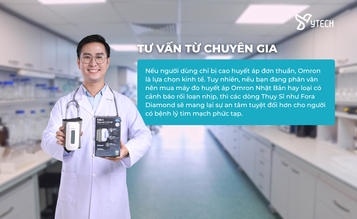 REVIEW CHI TIẾT CHỌN MÁY ĐO HUYẾT ÁP CHÍNH HÃNG CỦA THỤY SĨ LOẠI NÀO TỐT NHẤT HIỆN NAY?