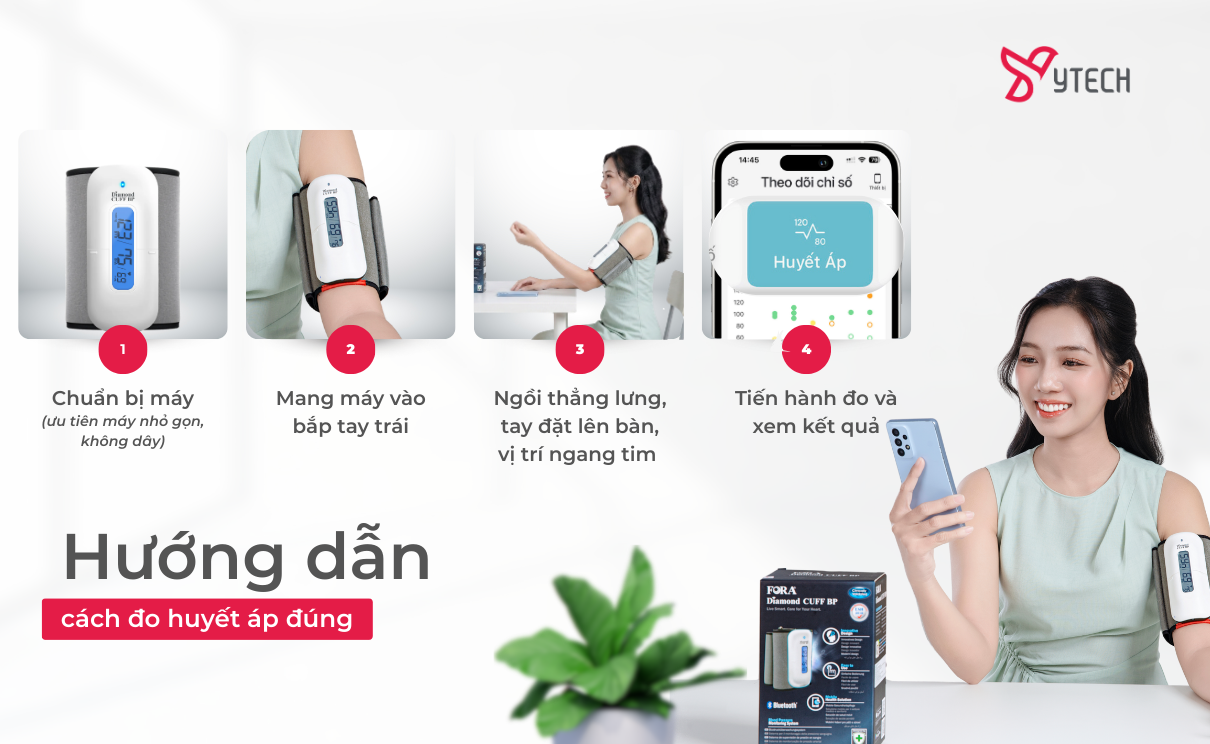 HƯỚNG DẪN CÁCH ĐO HUYẾT ÁP ĐÚNG CÁCH & SỬA CÁC LỖI THƯỜNG GẶP CỦA MÁY ĐO HUYẾT ÁP TẠI NHÀ (A-Z)