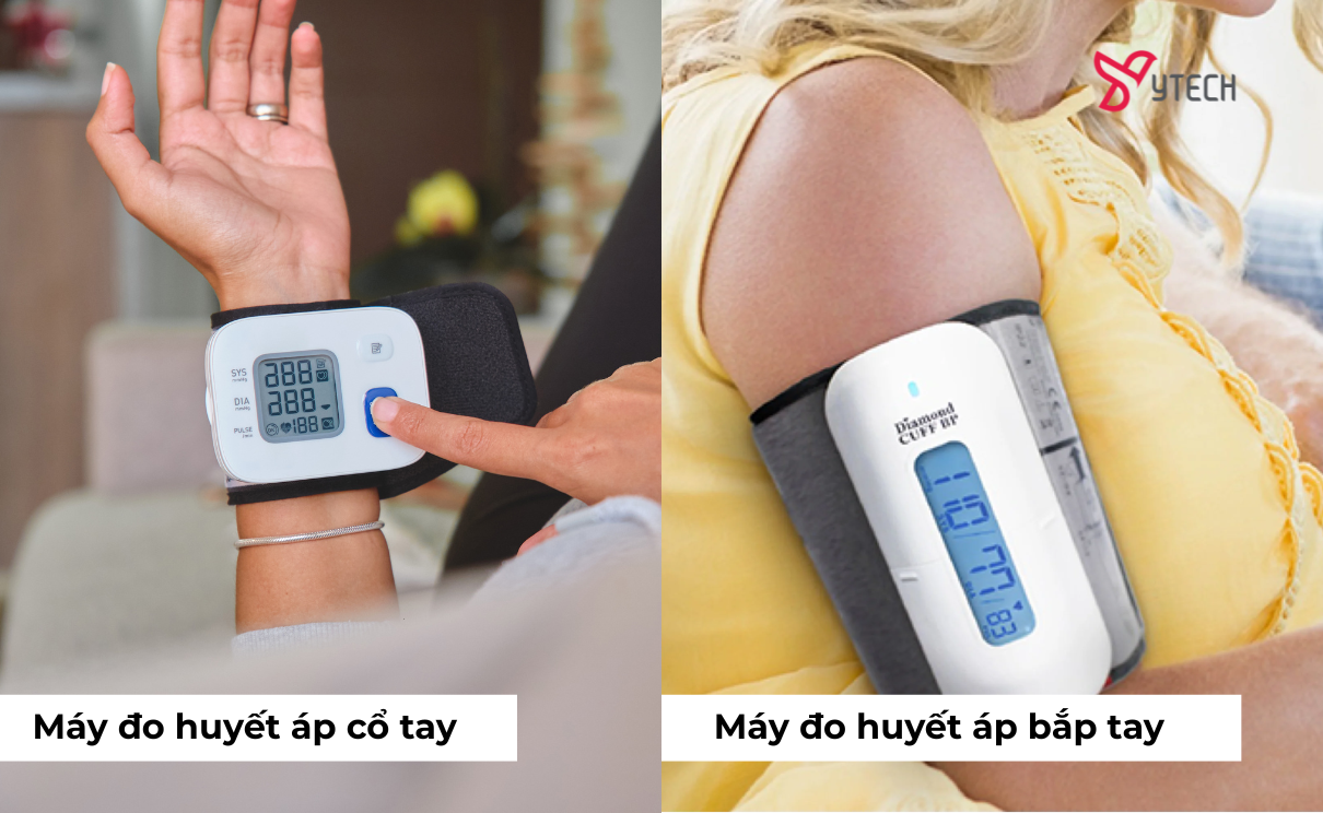 CÁC LOẠI MÁY ĐO HUYẾT ÁP PHỔ BIẾN HƯỚNG DẪN TOÀN DIỆN ĐỂ CHỌN ĐÚNG CHO GIA ĐÌNH