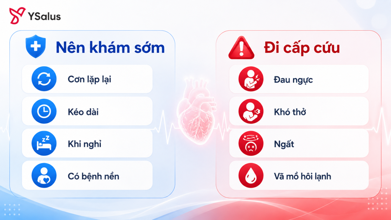 Dấu hiệu nên đi khám hoặc cấp cứu