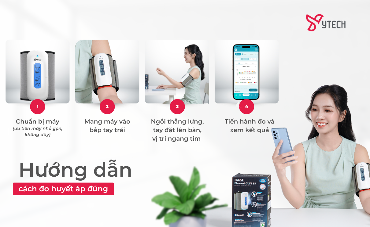 &nbsp;Hướng dẫn 4 bước đo huyết áp nhanh và đúng.