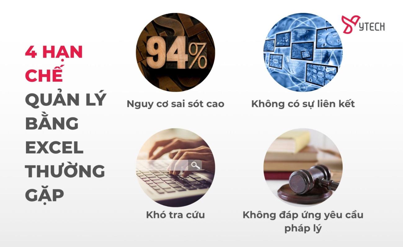 4 hạn chế thường gặp khi quản lý phòng khám bằng Excel
