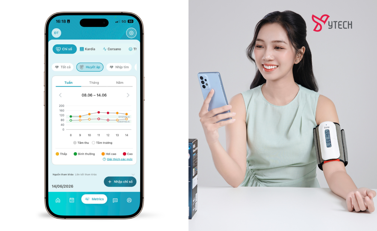Máy đo huyết áp Fora P80 tích hợp kết nối bluetooth qua app và lưu trữ kết quả không giới hạn.