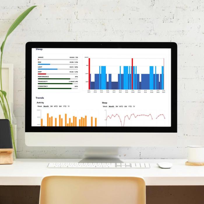 Corsano Cardiowatch 287-2 - Vòng đeo y tế theo dõi sức khỏe liên tục